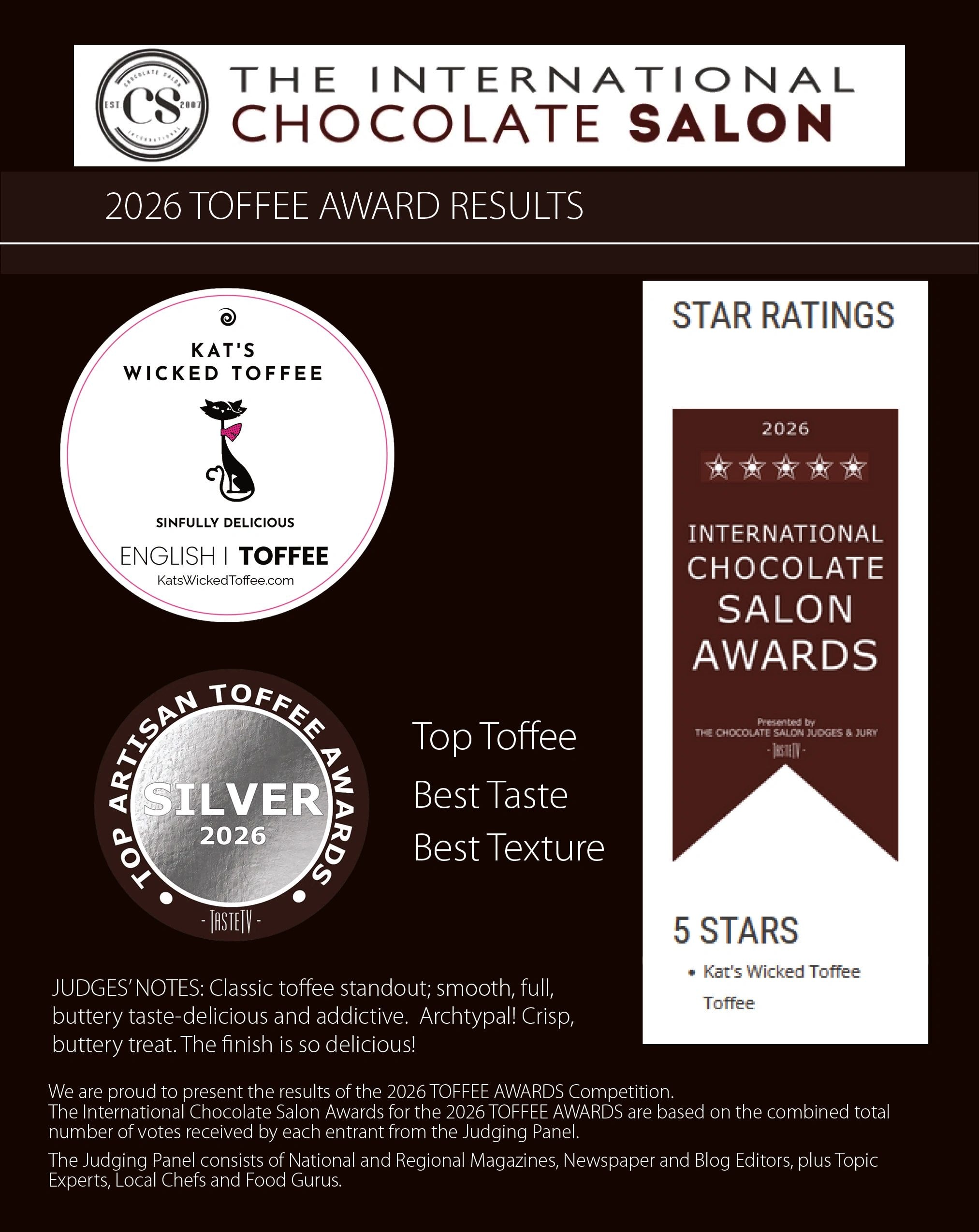 2026 International Chocolate Salon Toffee Award Results for Kat’s Wicked Toffee
